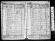 1841 England Census 1841 England Census