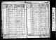 1841 England Census