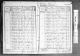 1841 England Census 1841 England Census