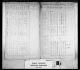 1851 Census of Canada East, Canada West, New Brunswick, and Nova Scotia