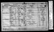 1851 England Census