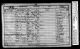 1851 England Census