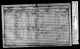 1851 England Census