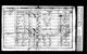 1851 England Census