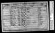 1851 England Census