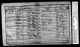 1851 England Census