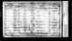 1851 England Census