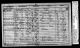 1851 England Census