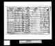 1851 England Census