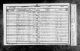 1851 England Census