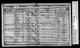 1851 England Census