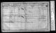 1851 England Census