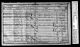 1851 England Census