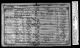 1851 England Census