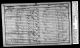 1851 England Census