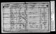 1851 England Census