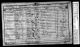 1851 England Census