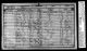 1851 England Census