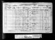 1861 England Census