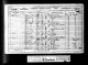 1861 England Census