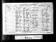 1861 England Census