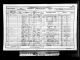 1861 England Census