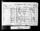 1861 England Census