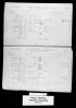 1871 Census of Canada