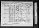 1871 England Census