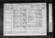 1871 England Census