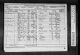 1871 England Census