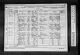 1871 England Census