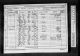 1871 England Census