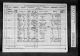 1871 England Census