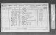 1871 England Census