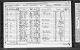 1871 England Census