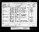 1881 England Census