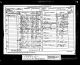 1881 England Census