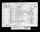 1881 England Census