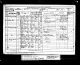 1881 England Census