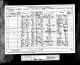 1881 England Census