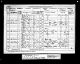 1881 England Census