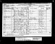 1881 England Census