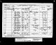 1881 England Census