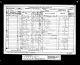 1881 England Census