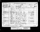 1881 England Census