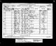 1881 England Census