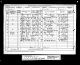 1881 England Census