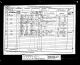 1881 England Census