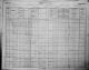 1901 Census of Canada 1901 Census of Canada